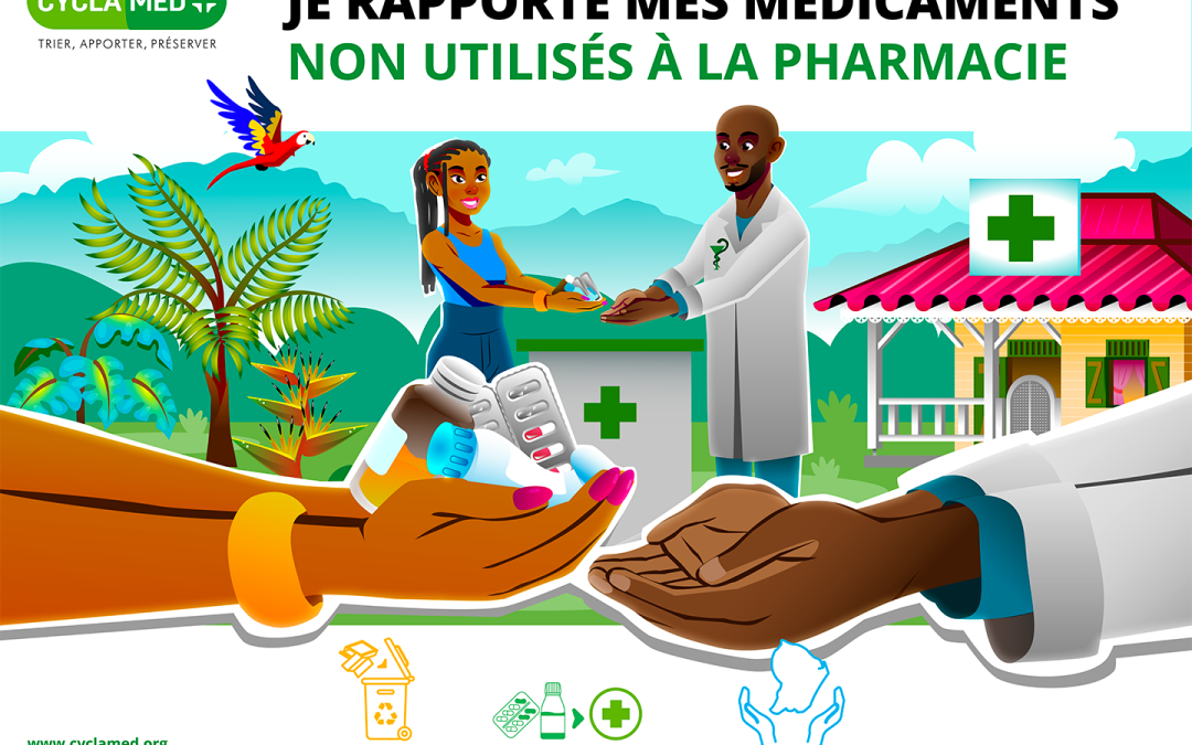 Prévention santé (CYCLAMED)